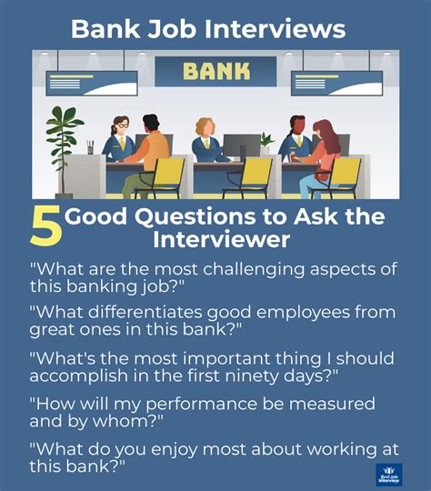 Interview Questions For Bank Teller Job